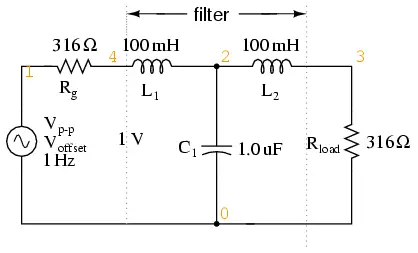 Circuit of source and load matched L-C low-pass filter.