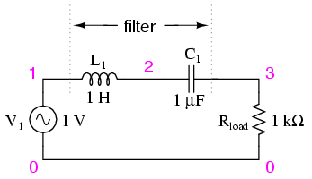 Series resonant LC band-pass filter.