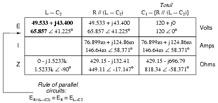 Series-Parallel R, L, and C -