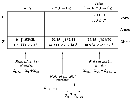 Series-Parallel R, L, and C -