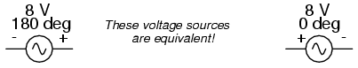Example of equivalent voltage sources.