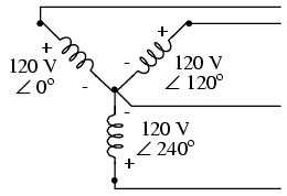 Alternator "Y" configuration