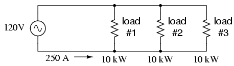 Three-Phase System versus Single-Phase System