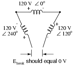 Voltage across open Δ should be zero.