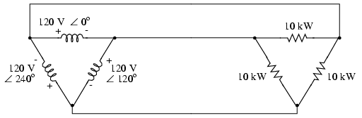 The load on the Δ source is wired in a Δ.
