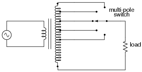 A tapped secondary using a switch to select one of many possible voltages