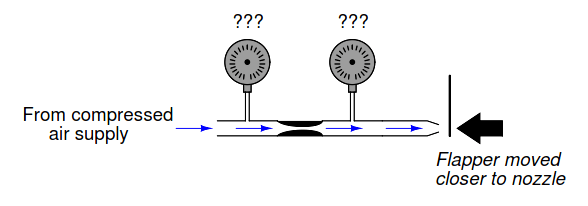 Baffle Nozzle