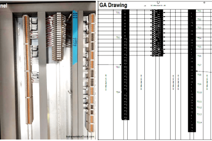 Interposing Relay Panel (IRP)