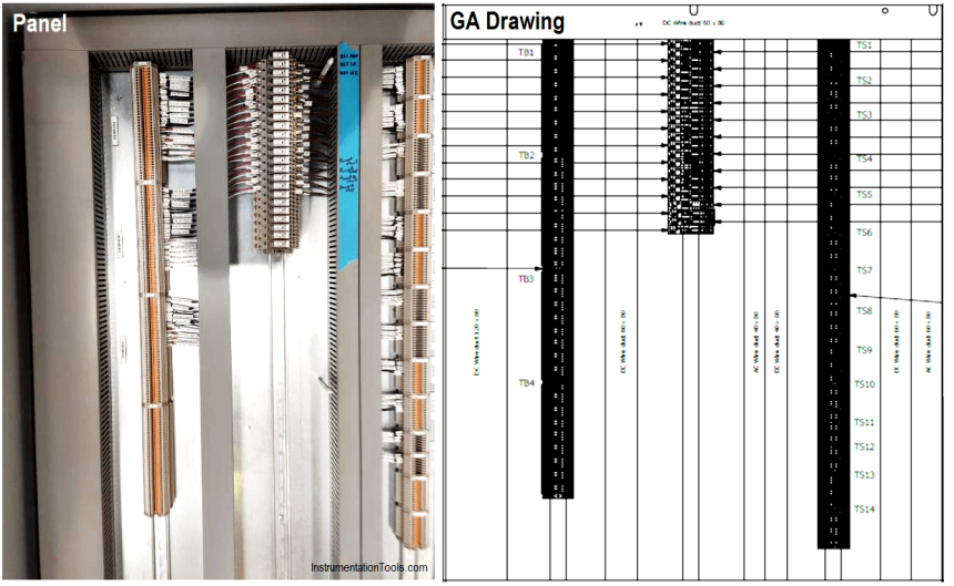 Interposing Relay Panel (IRP)