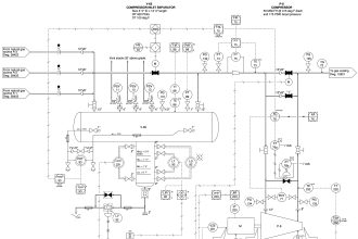 Pressure Transmitter Re-Range Questions