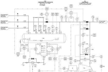 Pressure Transmitter Re-Range Questions