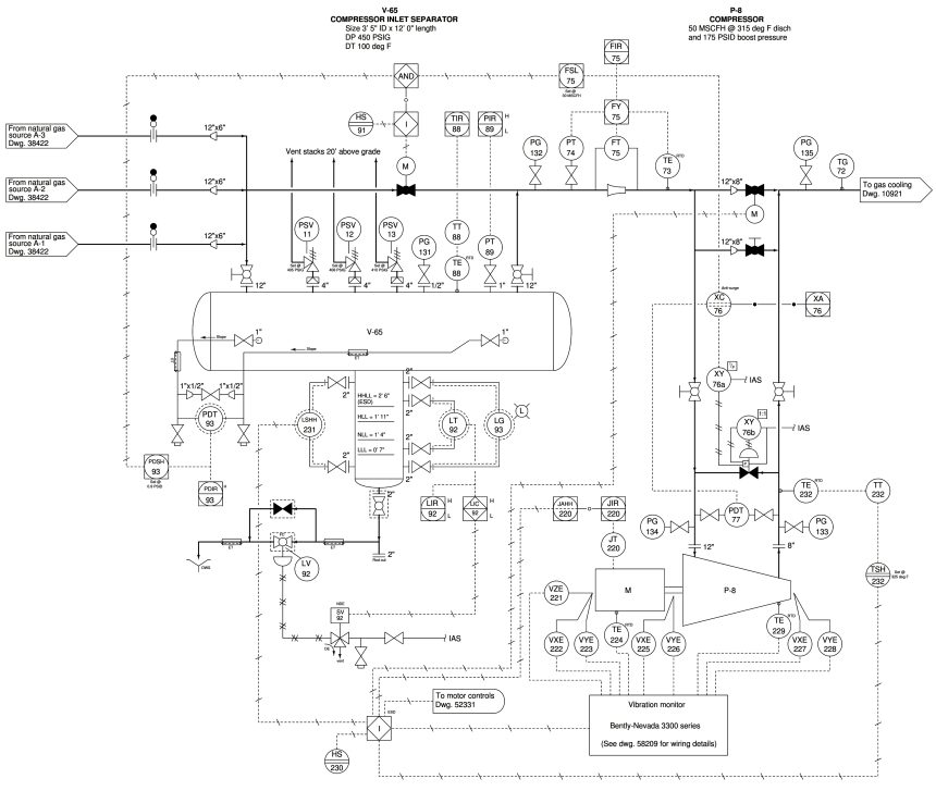 Pressure Transmitter Re-Range Questions