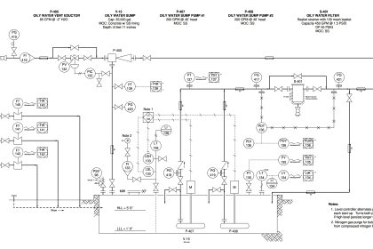 Steam Eductor Question