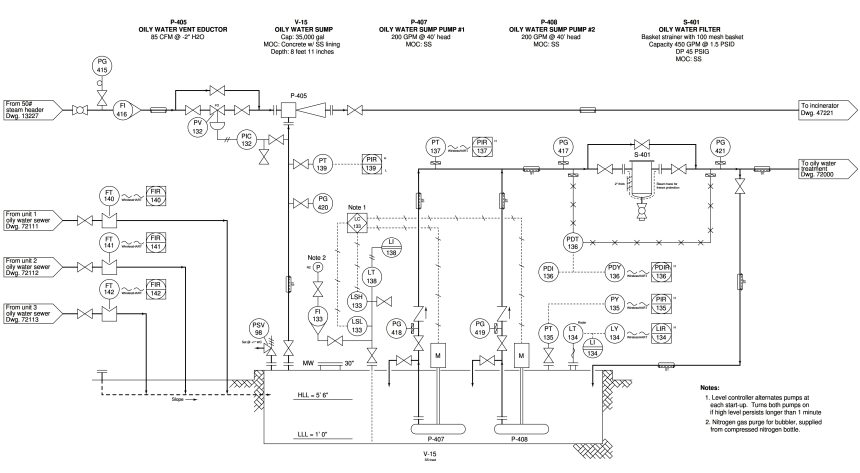 Steam Eductor Question