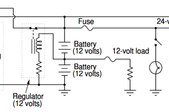 Vehicle Electrical Batteries upgrade