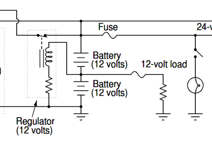 Vehicle Electrical Batteries upgrade