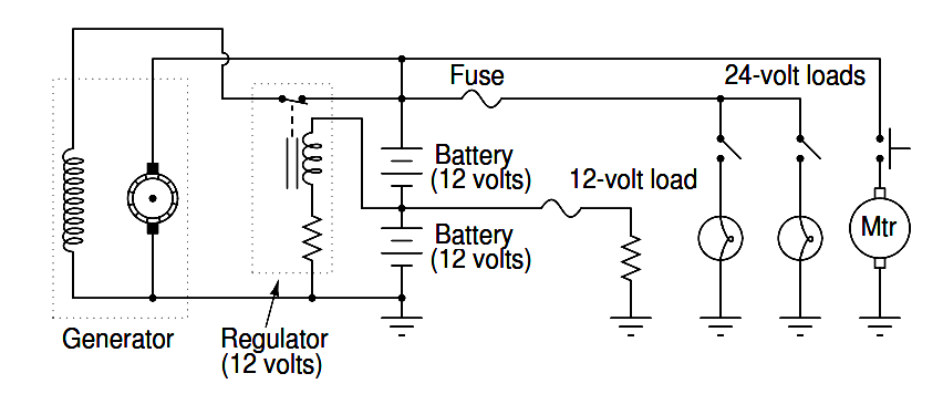 Vehicle Electrical Batteries upgrade