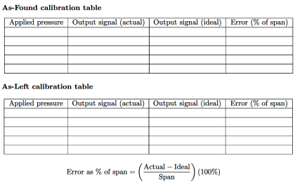Instrument Calibration Lab Exercise - InstrumentationTools
