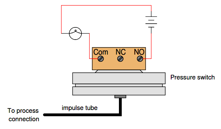 diaphragm-operated pressure switch