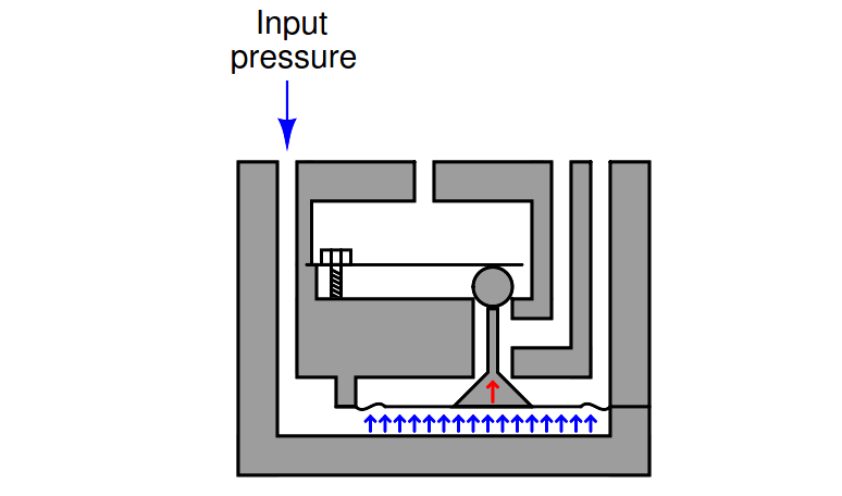 operation of the pneumatic relay
