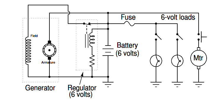 upgrading the electrical system in an automobile