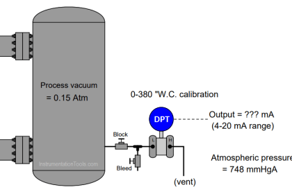 DP Transmitter Block and Bleed Valve