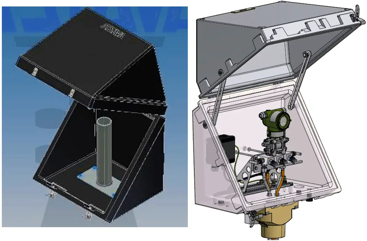 Differential Pressure Transmitter Enclosure