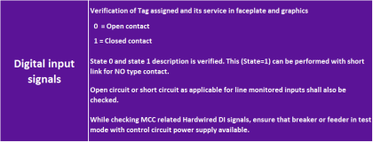 DCS Commissioning Steps - Distributed Control System