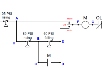 Electric-driven Air Compressor Troubleshooting