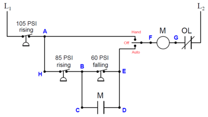 Electric-driven Air Compressor Troubleshooting