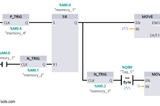 ON and OFF a Group of Outputs by One Push button PLC Logic