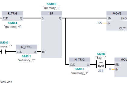 ON and OFF a Group of Outputs by One Push button PLC Logic