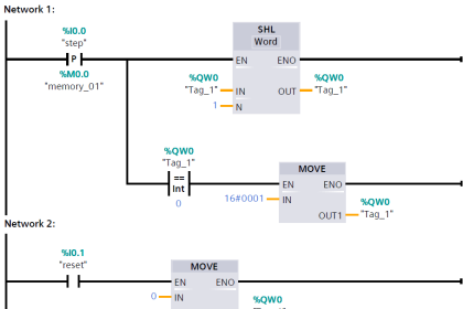 PLC Sequential Operation Example Program