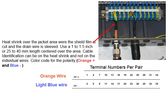 Barrier Junction Box Spur Output