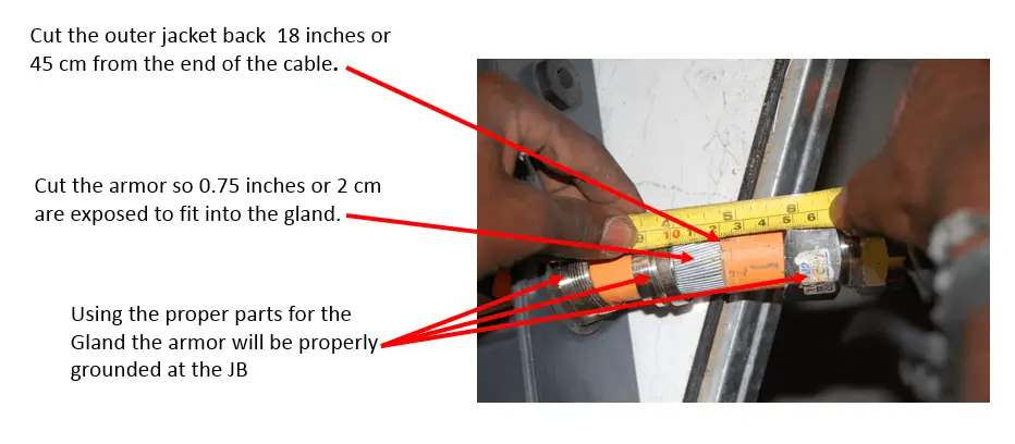 Fieldbus Spur