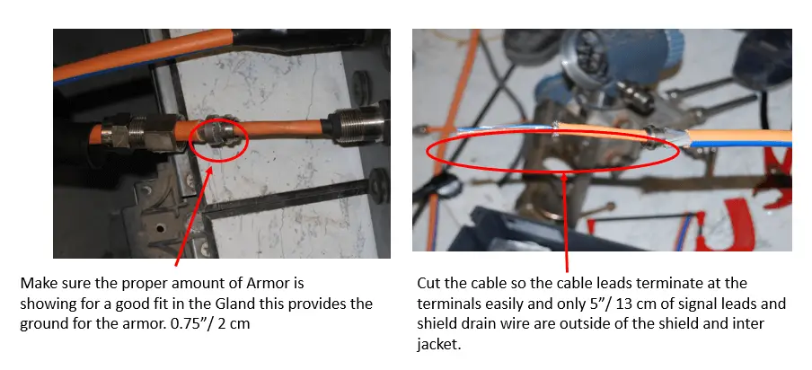 Fieldbus Termination