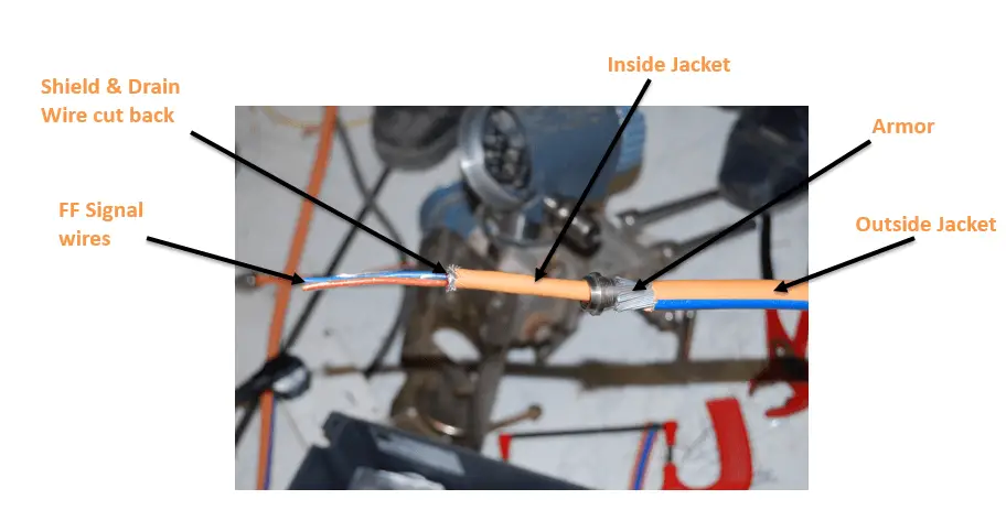 Shielded Twisted Pair with Double Shield and Single Drain