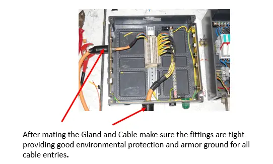 Junction Box Requirements for Foundation Fieldbus