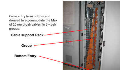 Foundation Fieldbus Installation and Best Practices