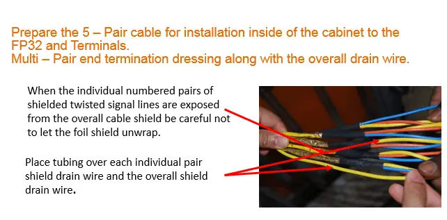 FOUNDATION fieldbus Installation suggestion