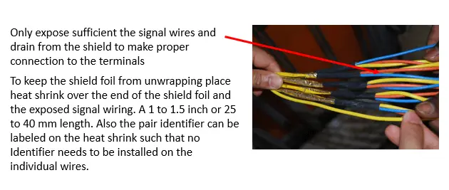 Foundation Fieldbus Wiring Diagram