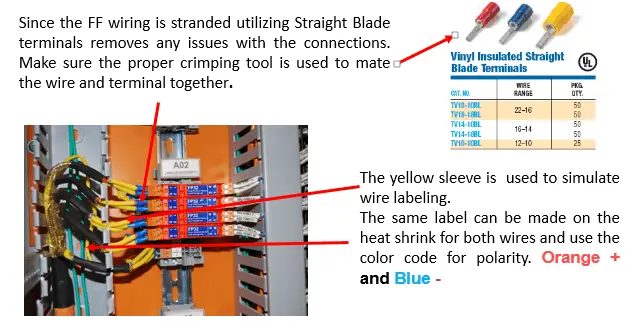 Foundation Fieldbus Images