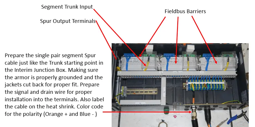 Barrier Junction Box Spur Output