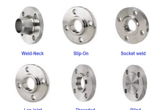 Flange Types and Definitions