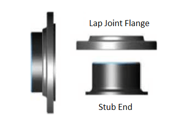 Lap Joint Flange with Stub End
