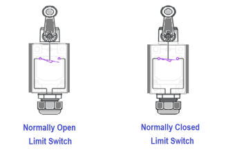 Types of Limit Switches