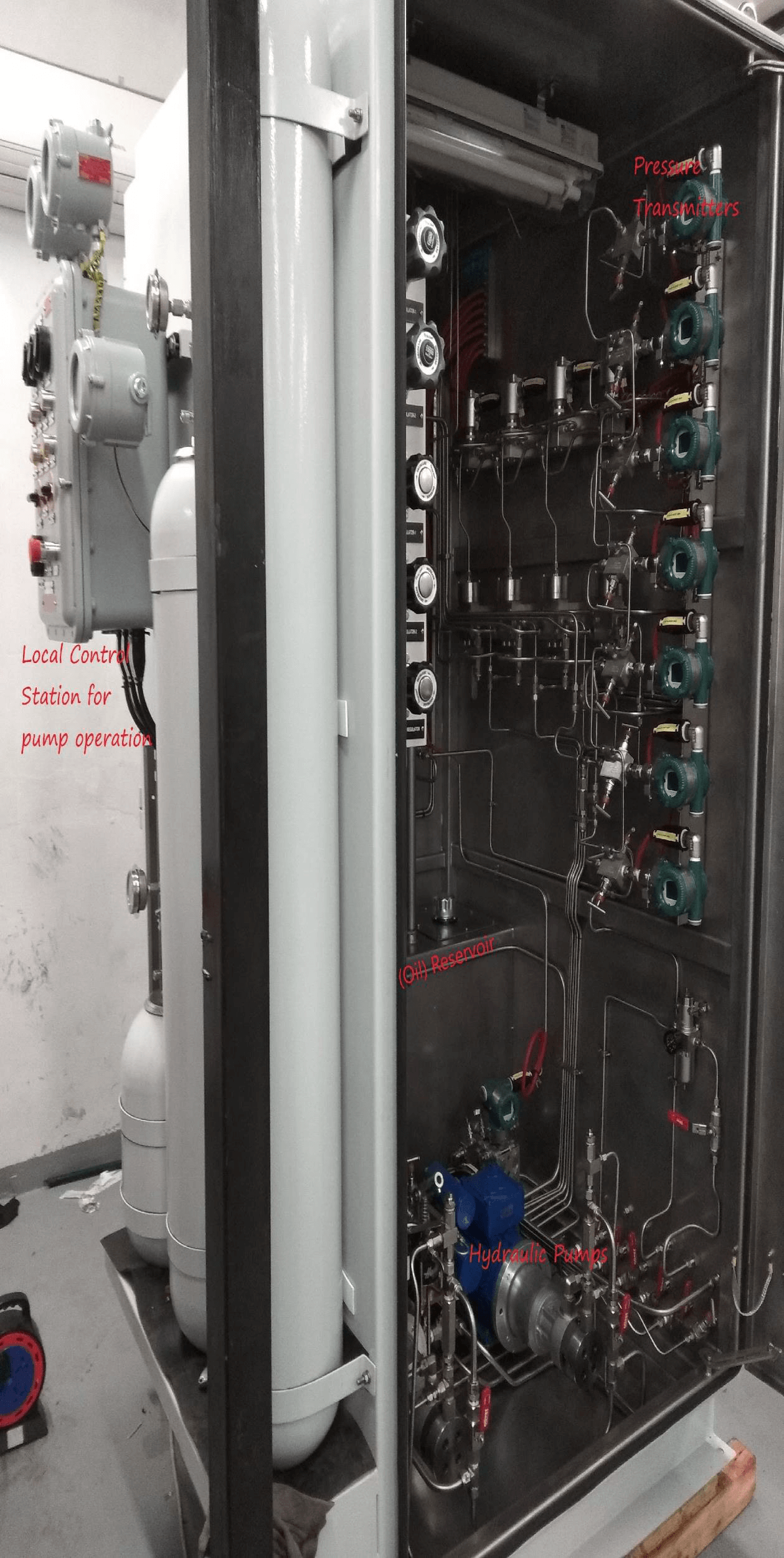 what is wellhead control panel