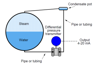 A Question on Steam Drum Water Level Measurement