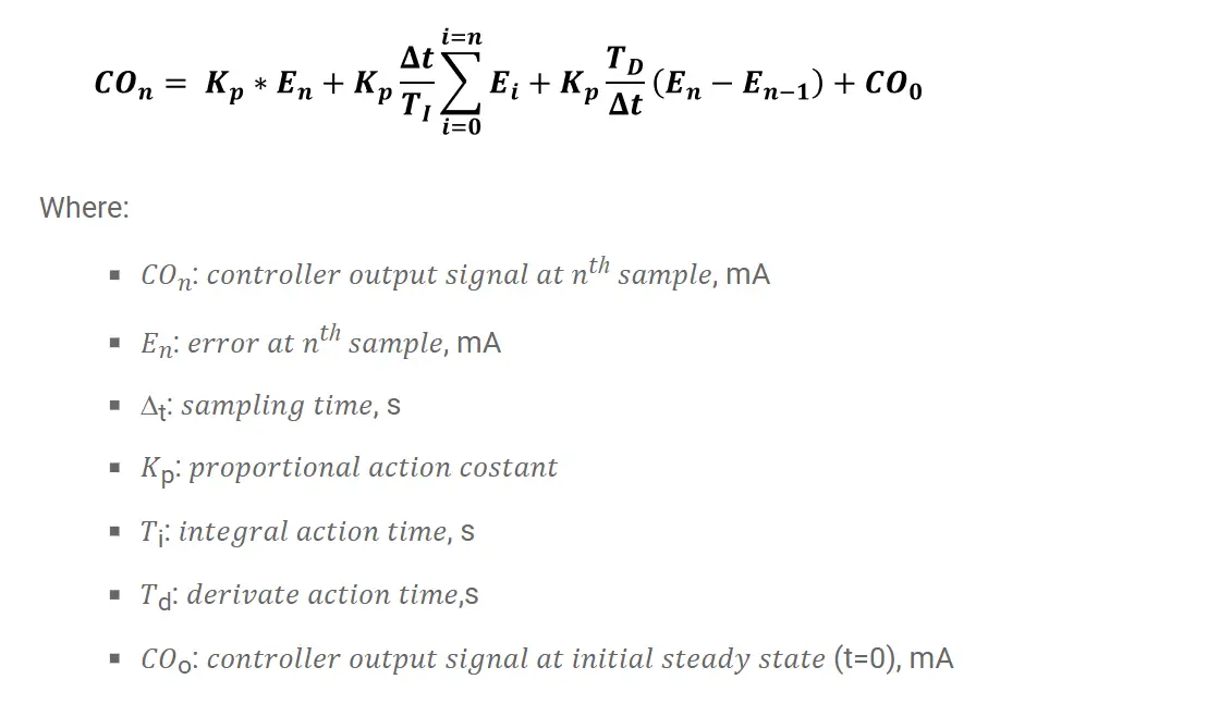 PID algorithm