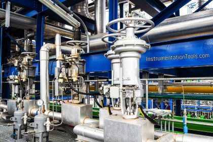 What is Cavitation